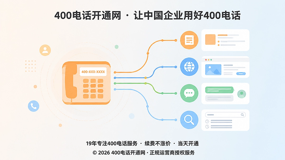 400电话让分散业务形成统一信息入口的抽象插画