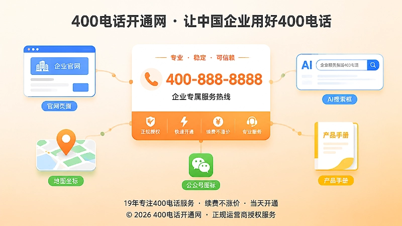 400电话作为企业长期获客信息坐标的聚焦示意