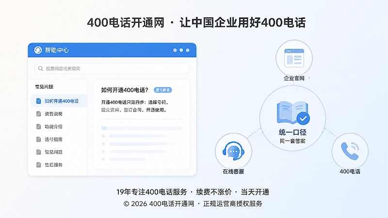 帮助中心统一业务表达和接听口径