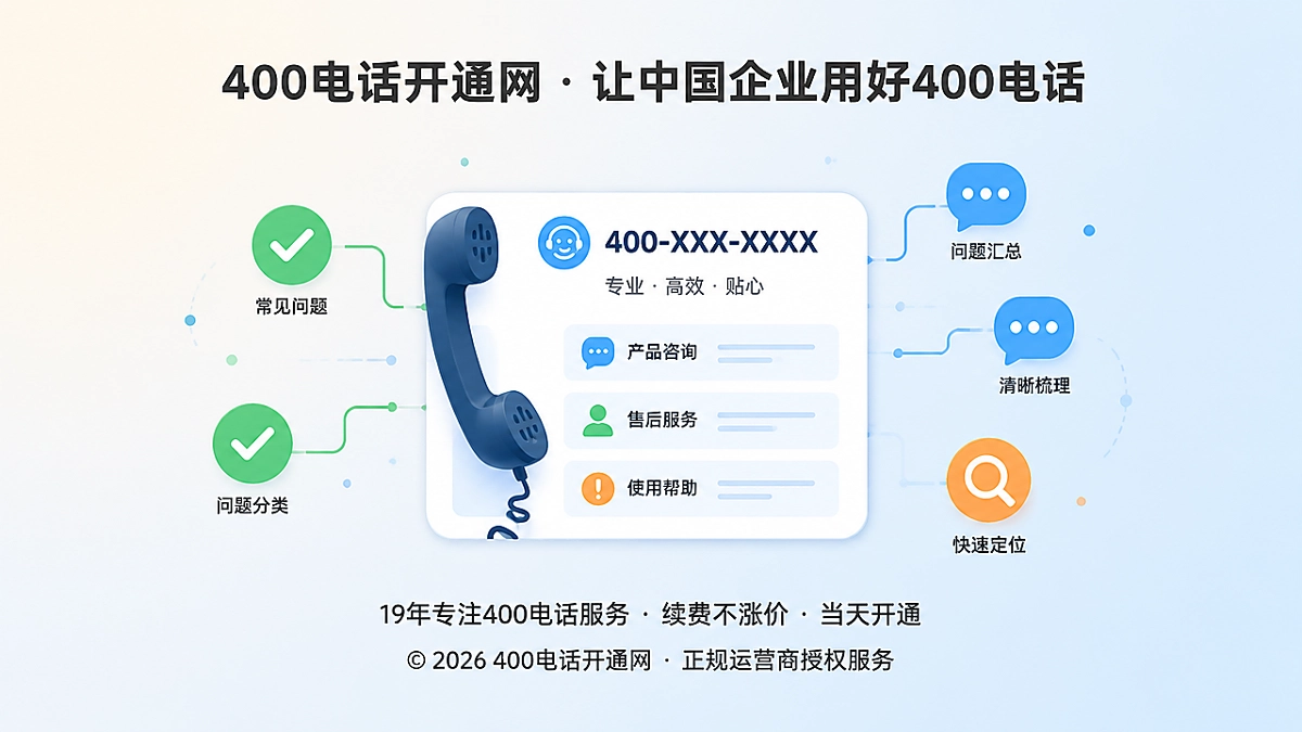 企业400电话办理后的客户问题地图建设