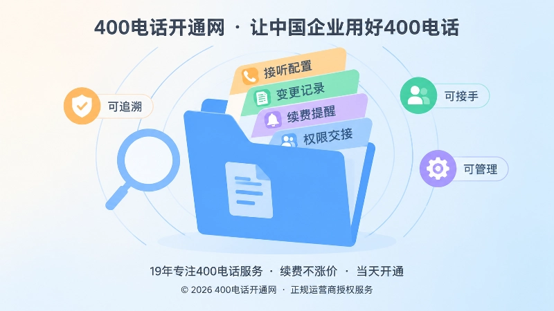 400电话号码配置变更续费与权限交接可追溯的聚焦示意图