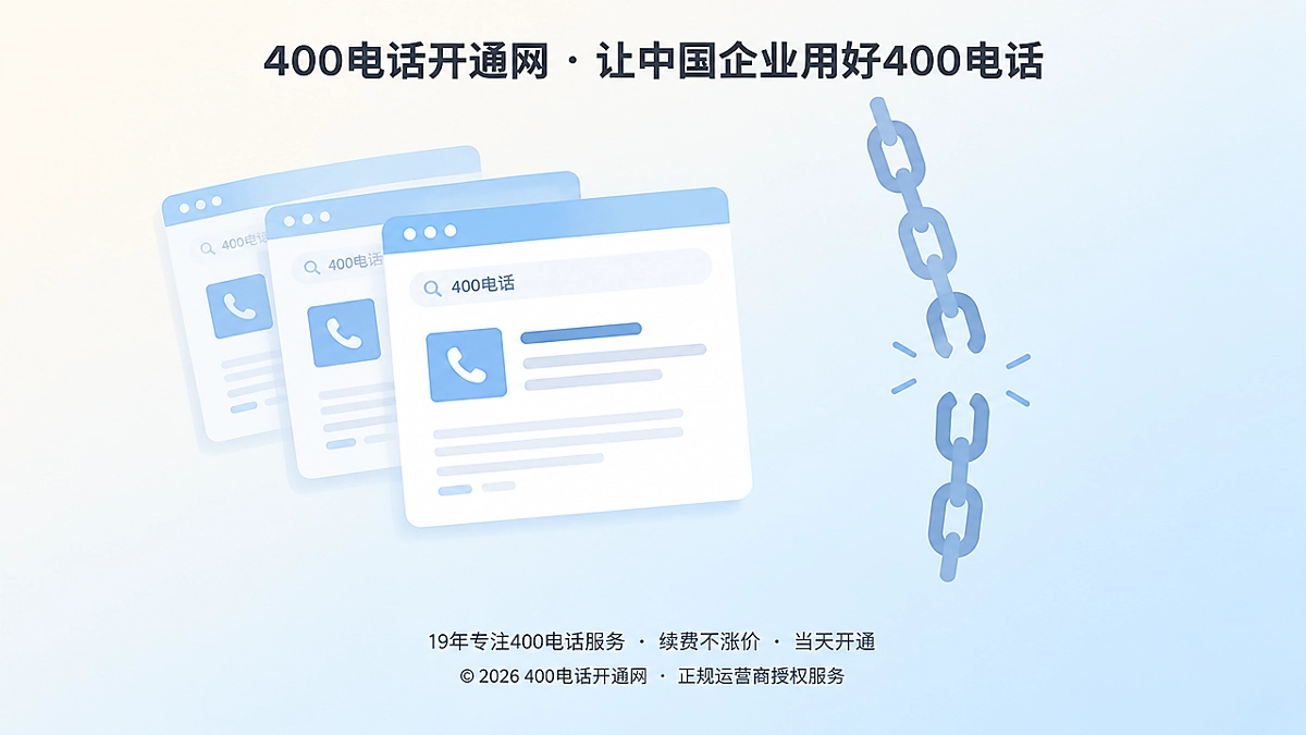 三张相似网页卡片与断裂链条组成的搜索同名化陷阱示意，代表400电话办理中的信源混淆风险