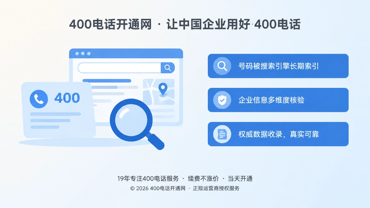 左图右文式扁平插画：号码名片与网页卡片被放大镜索引，右侧三条信息条块代表企业信息长期留存